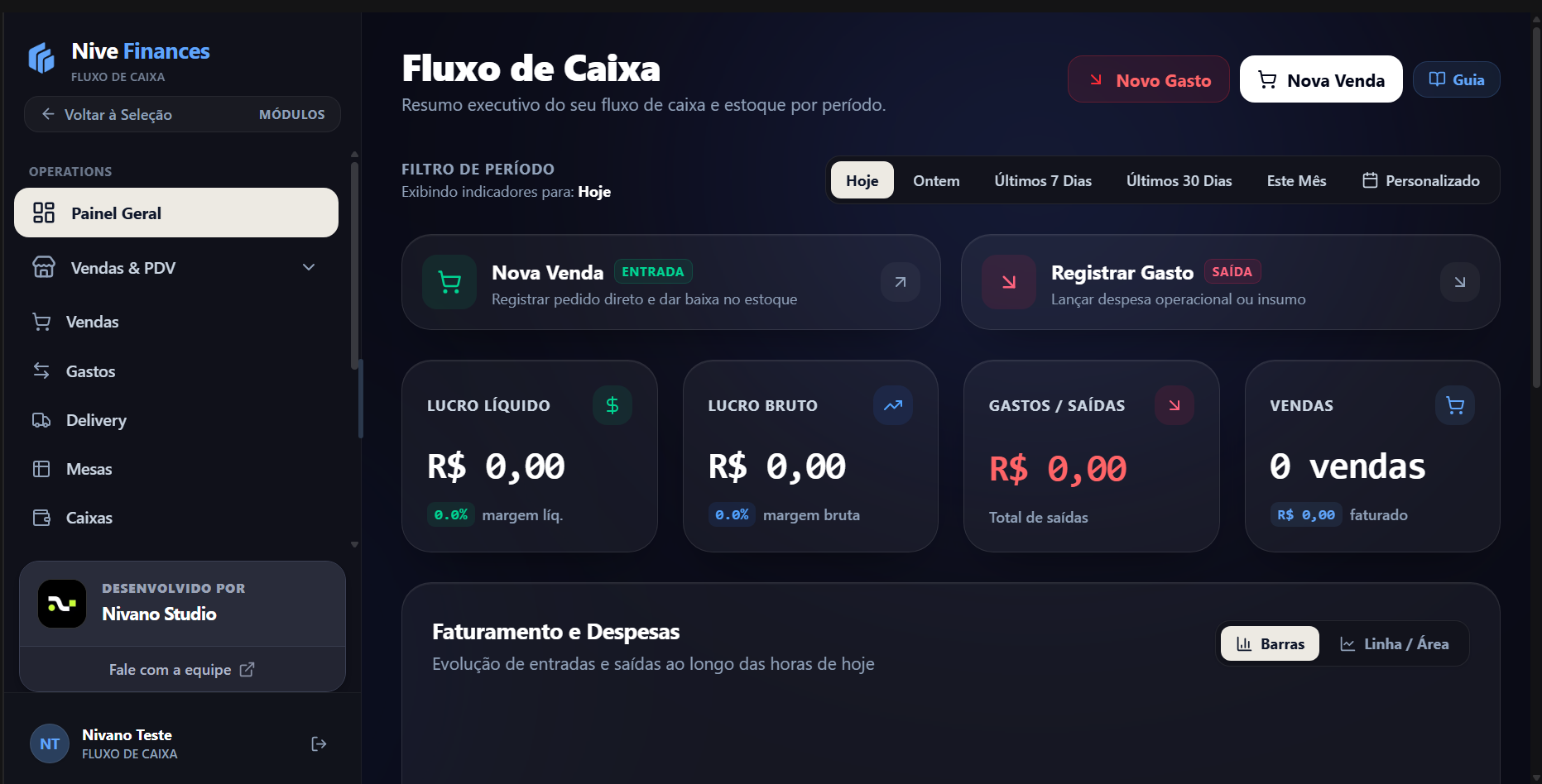 Sistema Nive Finances